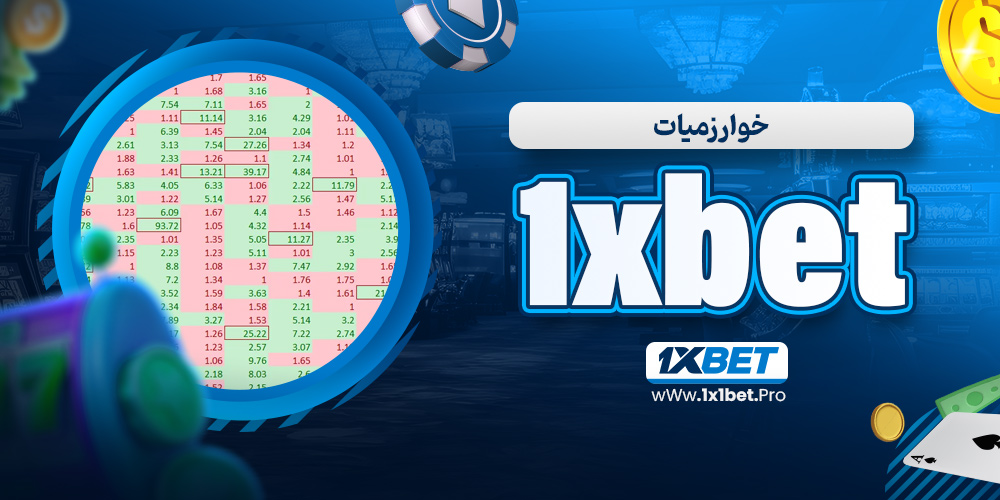خوارزميات 1xbet - 1x1bet.pro خوارزميات 1xbet